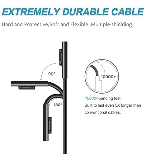 Surface Pro Replacement Charger 65W, Microsoft Surface Pro Laptop Charger, Compatible for Surface Pro 10/9/8/7/6/5/4/3/X, Surface Book, Surface Go/3/2/1 Charger
