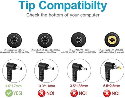 lenovo wall pin original 65W AC Wall Adpater for Lenovo IdeaPad 520-15IKB(#80YL,81BF) Notebook Laptop Charger with 20v 3.25A Output Voltage 4.0mm X 1.7mm Pin Size