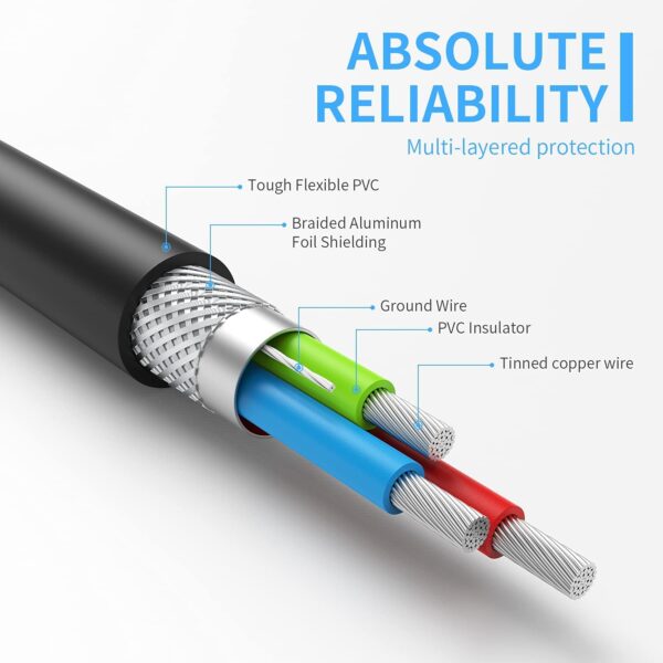 FEDUS USB A to A Cable 3 Meter, High Speed USB 2.0 Type A Male to A Male Cable USB to USB Cord, for Data Transfer Hard Drive Enclosures, Printers, Modems,...