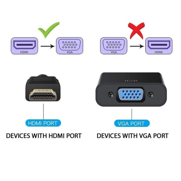 LS LAPSTER Quality Assured HDMI to VGA Adapter Cable 1080P for Projector, Computer, Laptop, TV, Projectors & TV
