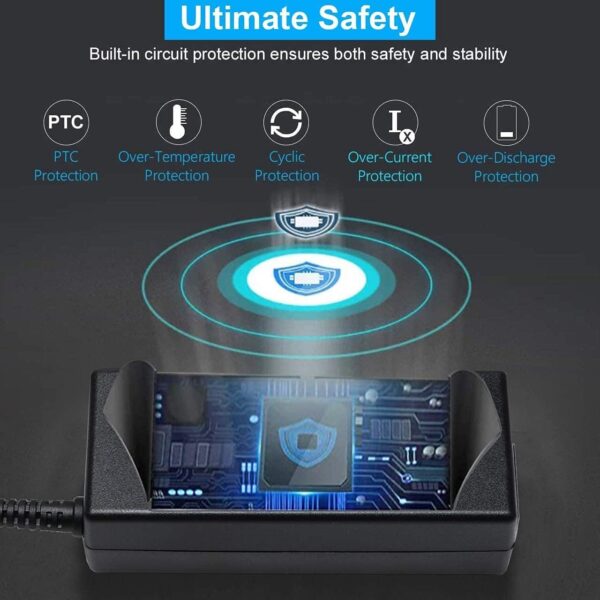 Maxelon Power Cable & Acer Orignal 19V 3.42A 65W Replacement Laptop Battery Charger for Chromebook C720 C720P Ac Adapter