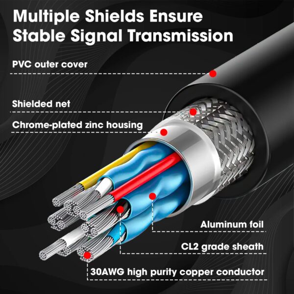 71D5XPFS-sL._SL1500_ Sounce 1.5 Meter High-Speed HDMI Cable - Hdmi Arc Enabled | 64 Gbps | 4K 120Hz | 1080P 240Hz | Strong & Durable | Supports Up To 32 Audio Channels | Gold Plated | 1.5 Meter, Black