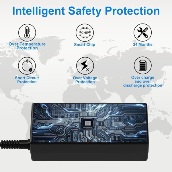 HP 65W USB C Laptop Charger AC Adapter Replacement for HP Spectre X360,Spectre,Elitebook x360,Elitebook,Envy,Chromebook,Elite x2,ProBook Travel Type C