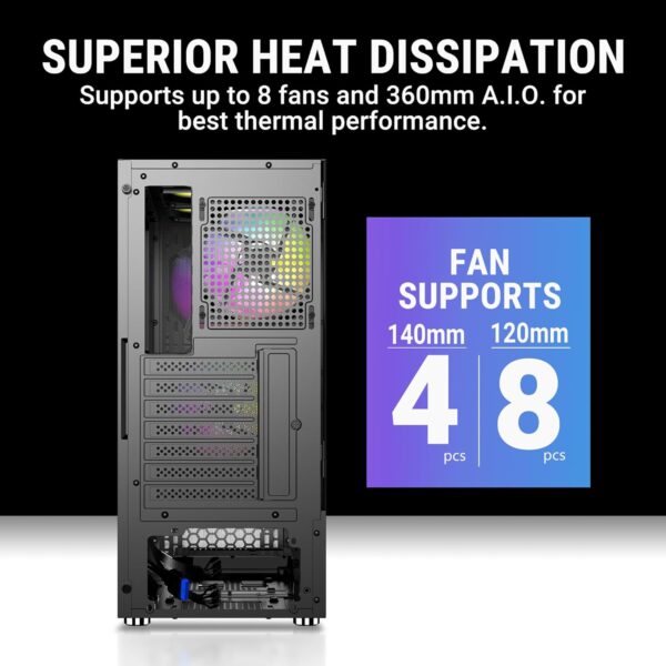 7155yfvQb1L._SL1500_ Ant Esports Pepper 5F Mid-Tower Dual Color Computer Case/Gaming Cabinet - Black/White | Support ATX, Micro-ATX, Mini-ITX | Pre-Installed 5 ARGB Fans