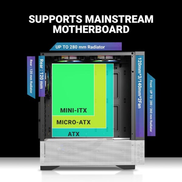 71ZBgcscfsL._SL1500_ Ant Esports Pepper 5F Mid-Tower Dual Color Computer Case/Gaming Cabinet - Black/White | Support ATX, Micro-ATX, Mini-ITX | Pre-Installed 5 ARGB Fans